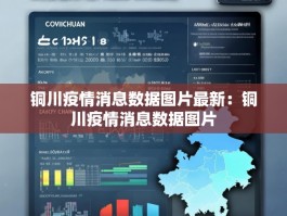 铜川疫情消息数据图片最新：铜川疫情消息数据图片