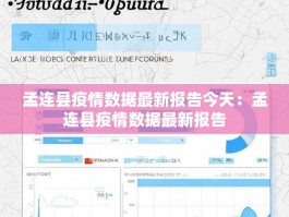 孟连县疫情数据最新报告今天：孟连县疫情数据最新报告