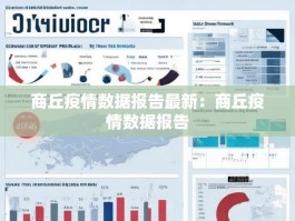 商丘疫情数据报告最新：商丘疫情数据报告