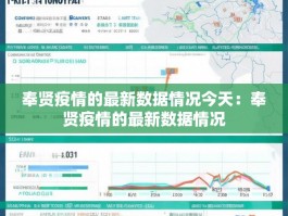 奉贤疫情的最新数据情况今天：奉贤疫情的最新数据情况