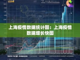 上海疫情数据统计图：上海疫情数据增长快图