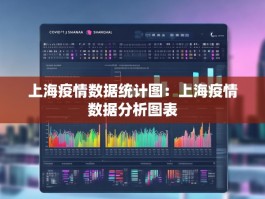 上海疫情数据统计图：上海疫情数据分析图表