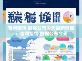 吉利疫情 数据公布今天最新消息：吉利疫情 数据公布今天