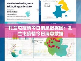 扎兰屯疫情今日消息数据图：扎兰屯疫情今日消息数据