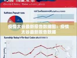 疫情太谷最新报告数据图：疫情太谷最新报告数据