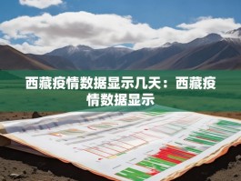 西藏疫情数据显示几天：西藏疫情数据显示