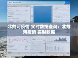 北戴河疫情 实时数据查询：北戴河疫情 实时数据