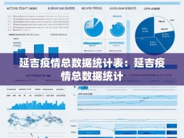 延吉疫情总数据统计表：延吉疫情总数据统计