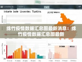 绵竹疫情数据汇总图最新消息：绵竹疫情数据汇总图最新