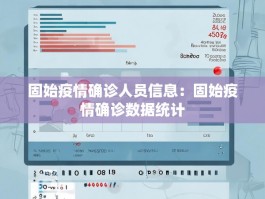 固始疫情确诊人员信息：固始疫情确诊数据统计