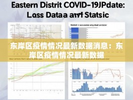 东岸区疫情情况最新数据消息：东岸区疫情情况最新数据