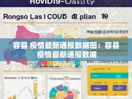 容县 疫情最新通报数据图：容县 疫情最新通报数据