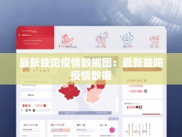 最新益阳疫情数据图：最新益阳疫情数据