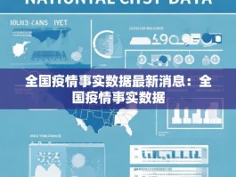 全国疫情事实数据最新消息：全国疫情事实数据