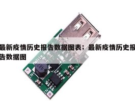 最新疫情历史报告数据图表；最新疫情历史报告数据图