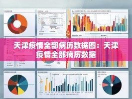 天津疫情全部病历数据图：天津疫情全部病历数据