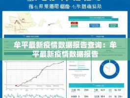 牟平最新疫情数据报告查询：牟平最新疫情数据报告