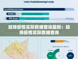 蚌埠疫情实际数据查询最新：蚌埠疫情实际数据查询