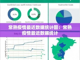 常熟疫情最近数据统计图：常熟疫情最近数据统计