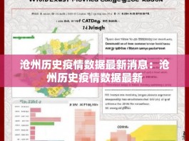 沧州历史疫情数据最新消息：沧州历史疫情数据最新