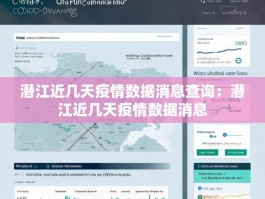 潜江近几天疫情数据消息查询：潜江近几天疫情数据消息