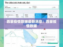 西蒙疫情数据最新消息：西蒙疫情数据