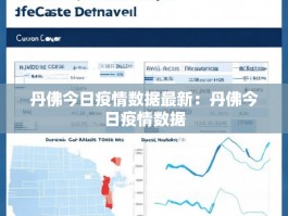 丹佛今日疫情数据最新：丹佛今日疫情数据