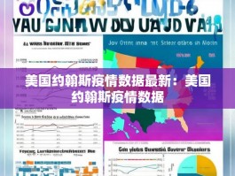 美国约翰斯疫情数据最新：美国约翰斯疫情数据