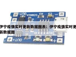伊宁疫情实时更新数据图表；伊宁疫情实时更新数据图