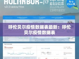 呼伦贝尔疫情数据表最新：呼伦贝尔疫情数据表