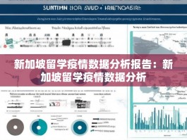 新加坡留学疫情数据分析报告：新加坡留学疫情数据分析