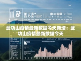 武功山疫情最新数据今天新增：武功山疫情最新数据今天