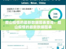 眉山疫情的最新数据图表查询：眉山疫情的最新数据图表