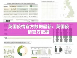英国疫情官方数据最新：英国疫情官方数据