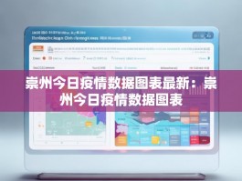 崇州今日疫情数据图表最新：崇州今日疫情数据图表