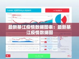 最新綦江疫情数据图表：最新綦江疫情数据图