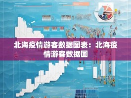 北海疫情游客数据图表：北海疫情游客数据图