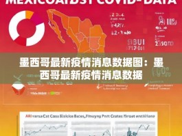 墨西哥最新疫情消息数据图：墨西哥最新疫情消息数据