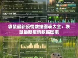 袋鼠最新疫情数据图表大全：袋鼠最新疫情数据图表