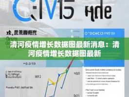 清河疫情增长数据图最新消息：清河疫情增长数据图最新