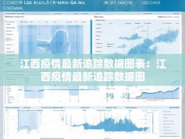江西疫情最新追踪数据图表：江西疫情最新追踪数据图