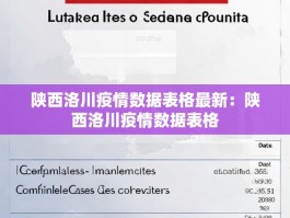 陕西洛川疫情数据表格最新：陕西洛川疫情数据表格