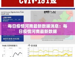 每日疫情河南最新数据消息：每日疫情河南最新数据