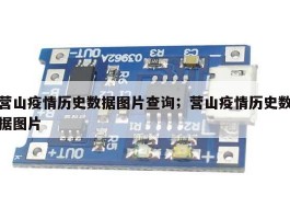 营山疫情历史数据图片查询；营山疫情历史数据图片