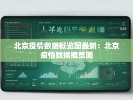 北京疫情数据概览图最新：北京疫情数据概览图
