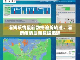淄博疫情最新数据追踪轨迹：淄博疫情最新数据追踪
