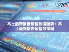 本土最新报告疫情数据图表：本土最新报告疫情数据图