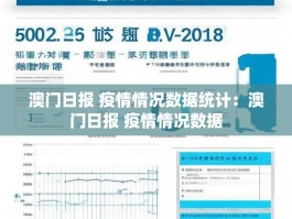 澳门日报 疫情情况数据统计：澳门日报 疫情情况数据