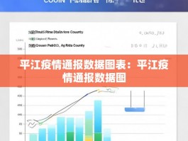 平江疫情通报数据图表：平江疫情通报数据图