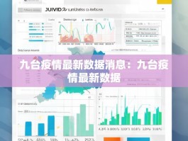 九台疫情最新数据消息：九台疫情最新数据